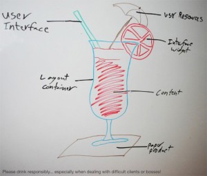 Mai Tai Diagram