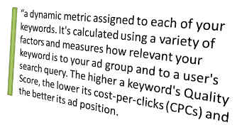 Keyword Quality Score